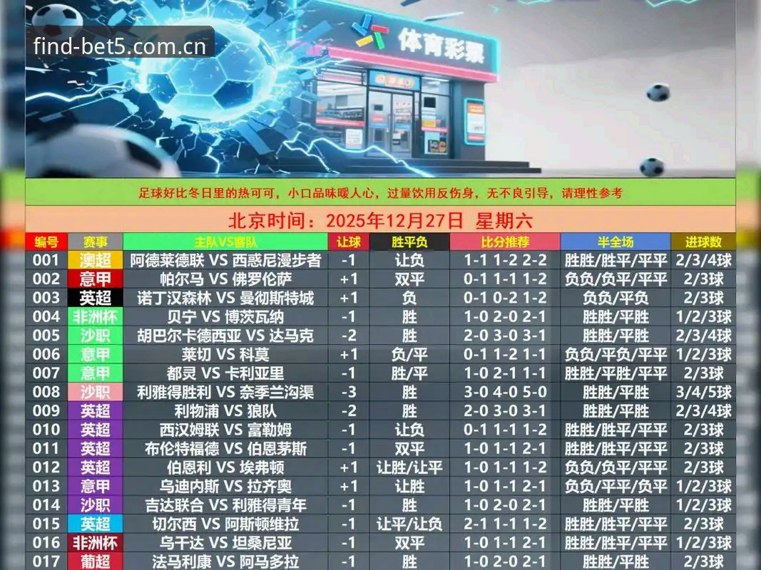 球员深夜狂欢事件全面复盘教程：通过BET5体育平台深度解析职业竞技与场外轨迹