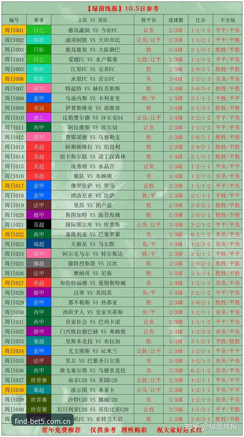 从卡拉格炮轰赛程看球员负荷管理——bet5体育赛事分析完整指南